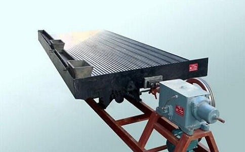 重選是什么？重力選礦的基本原理